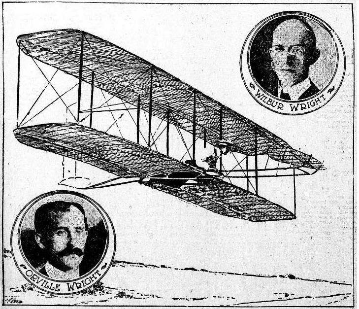 Wright Brothers First Flight In 1903